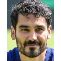 Gundogan